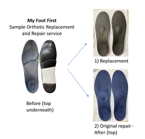 Orthotics Replacement Services